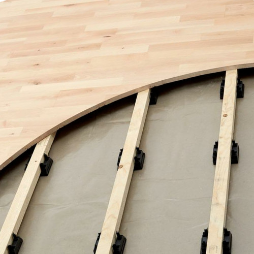 Batten Systems