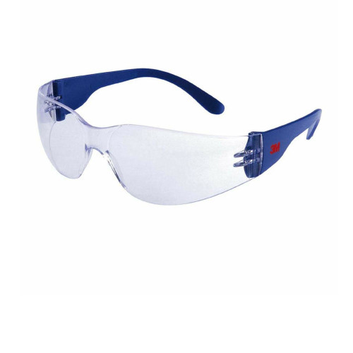 Eye Protection